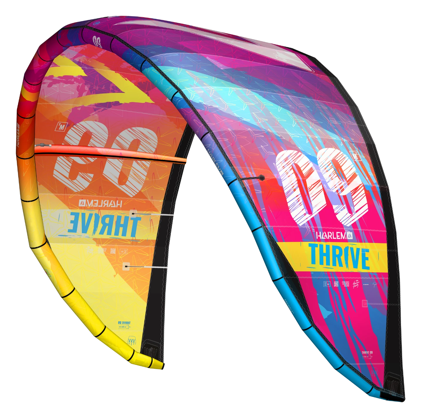 Harlem Thrive V2 2026