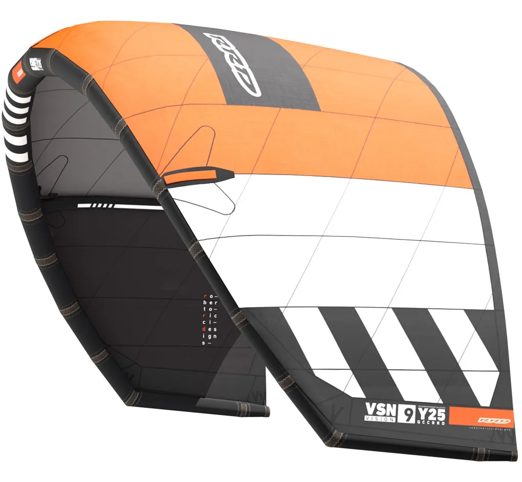 RRD Vision 2019
