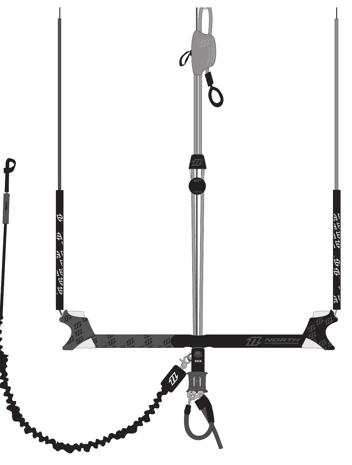 North (Duotone) Scepter Bar 2009