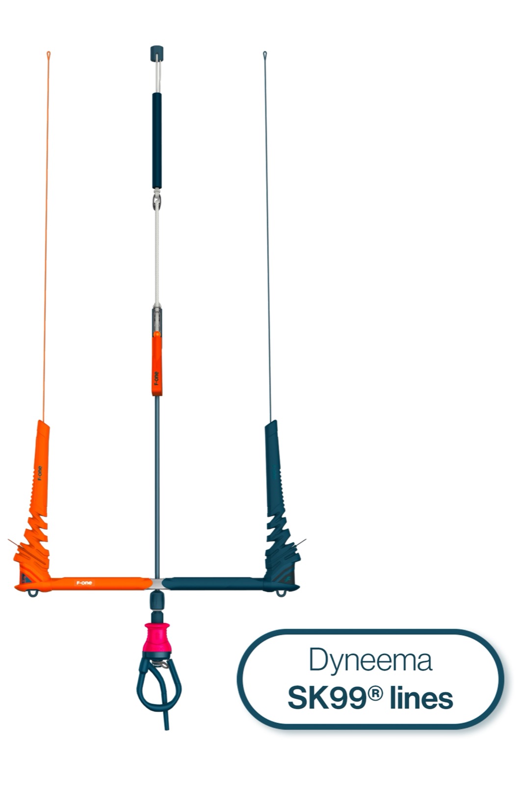 F-One Linx 2025